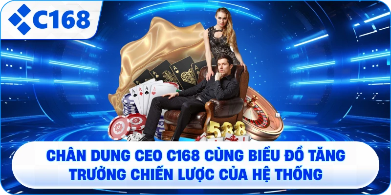 Chân dung CEO C168 cùng biểu đồ tăng trưởng chiến lược của hệ thống
